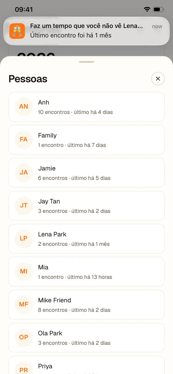Veja quem sumiu do radar.